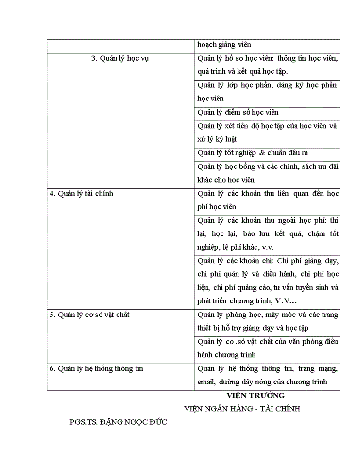 image for page Sự cần thiết của chương trình liên kết đào tạo