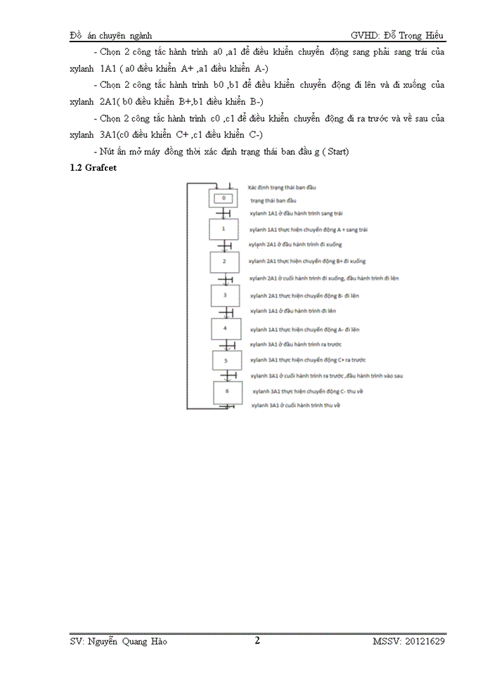 image for page Thiết kế hệ thống điều khiển cho công nghệ đóng nhãn tự động sử dụng PLC S7 300 của Siemens