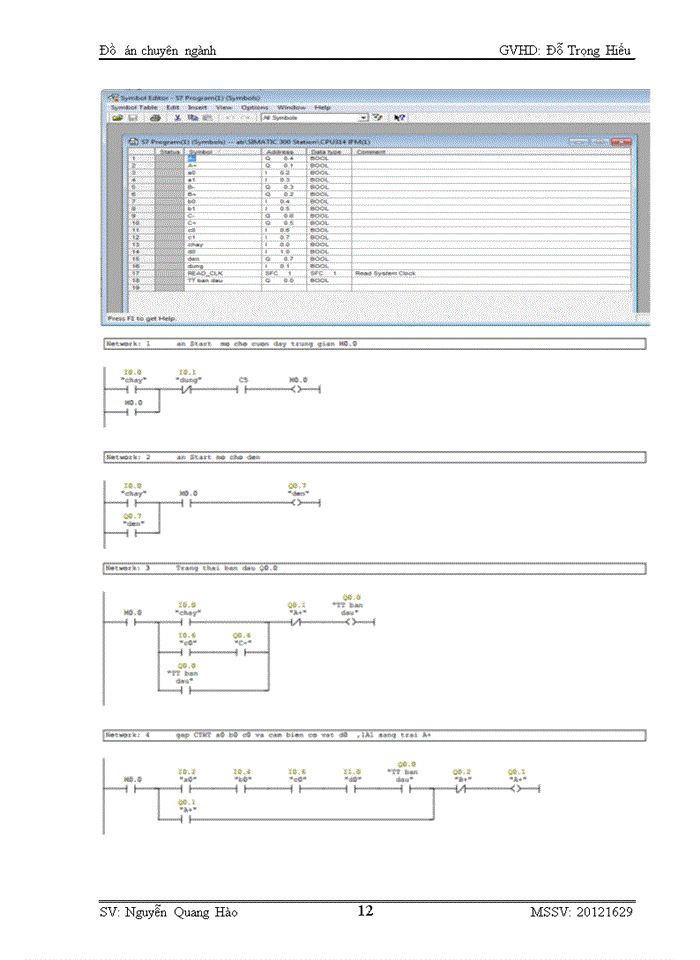 image for page Thiết kế hệ thống điều khiển cho công nghệ đóng nhãn tự động sử dụng PLC S7 300 của Siemens
