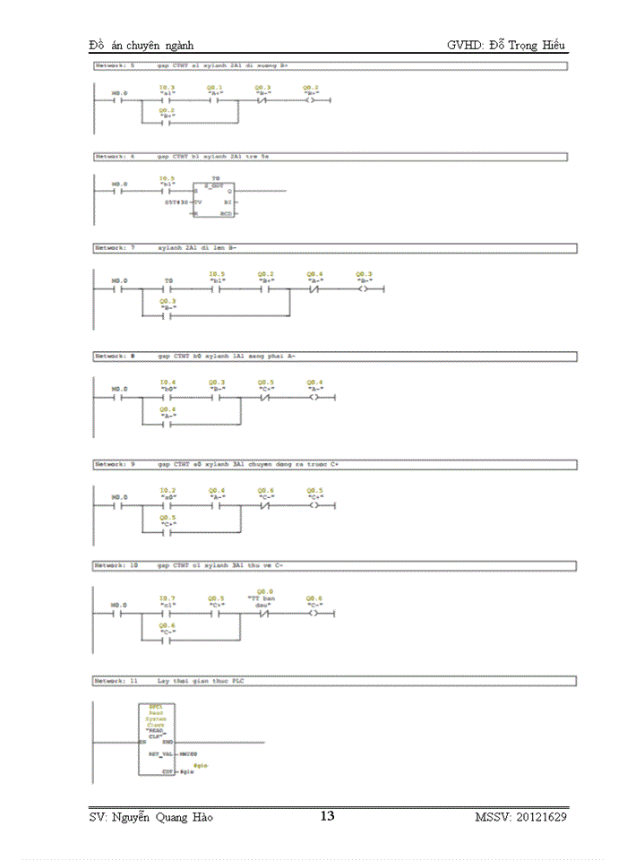 image for page Thiết kế hệ thống điều khiển cho công nghệ đóng nhãn tự động sử dụng PLC S7 300 của Siemens