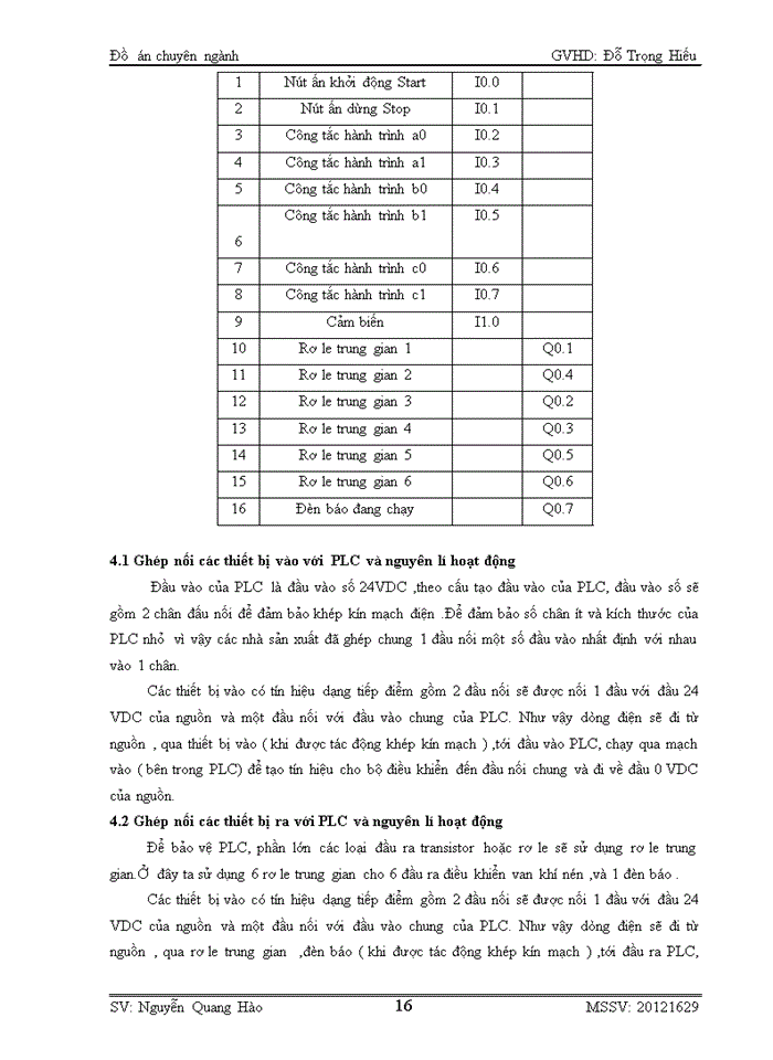 image for page Thiết kế hệ thống điều khiển cho công nghệ đóng nhãn tự động sử dụng PLC S7 300 của Siemens