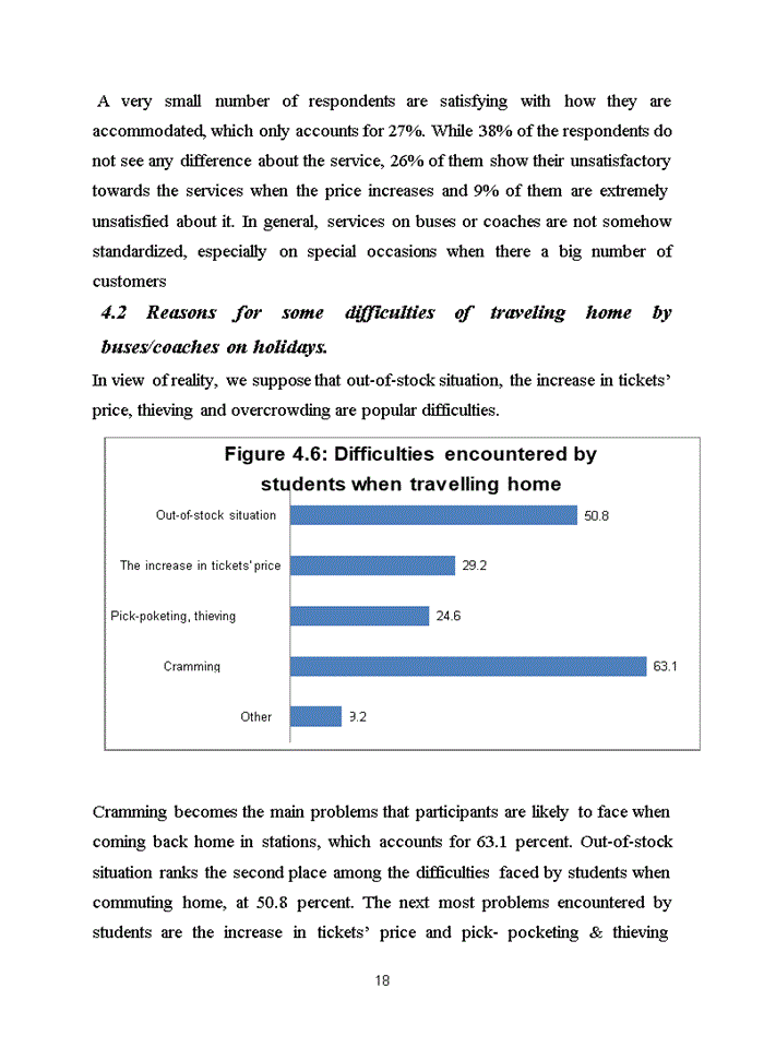 image for page A study on difficulties of travelling home by buses/coaches on holidays