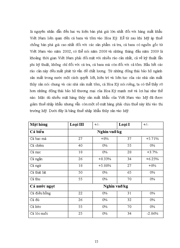 image for page Giải pháp vượt rào cản thương mại đối với hàng xuất khẩu thủy sản Việt Nam trong điều kiện hội nhập kinh tế quốc tế