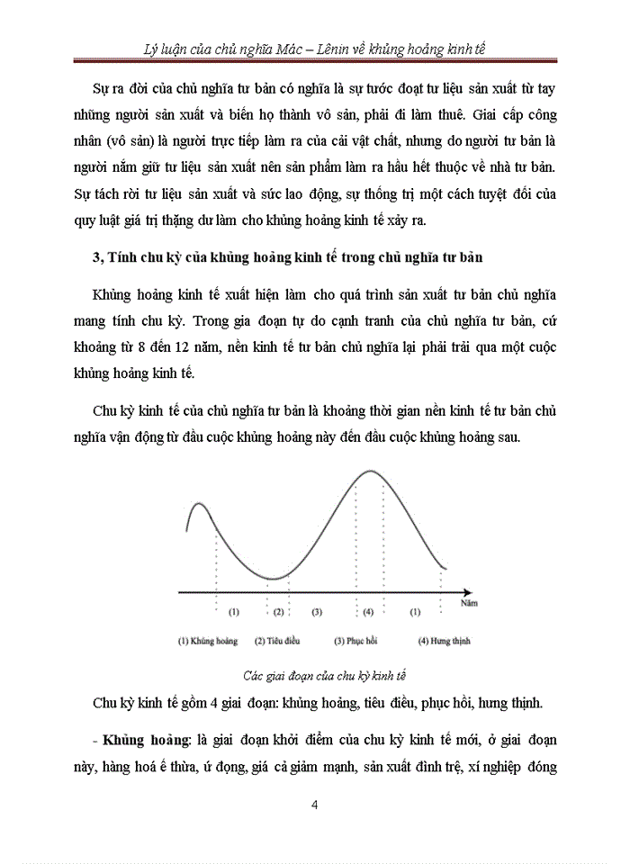 image for page Lý luận của chủ nghĩa Mác – Lênin về khủng hoảng kinh tế