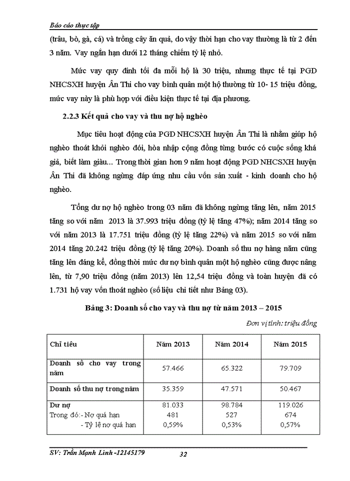 image for page Thực trạng chất lượng hoạt động tín dụng trong chương trình cho vay hộ nghèo tại NHCSXH HUYỆN ÂN THI – HƯNG YÊN