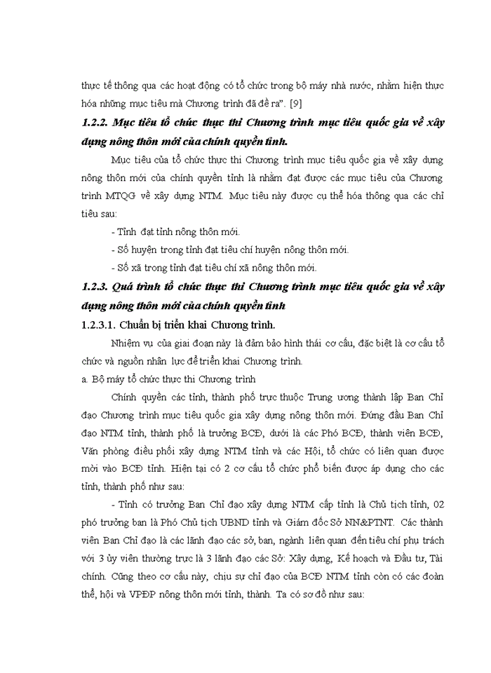 image for page Thực trạng tổ chức thực thi Chương trình mục tiêu quốc gia về xây dựng nông thôn mới của chính quyền tỉnh Bắc Ninh