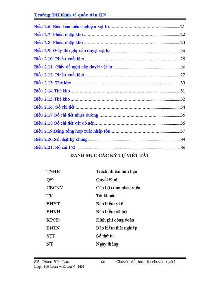 image for page Hoàn thiện công tác hạch toán Nguyên vật liệu tại Công ty Cổ phần phát triển hạ tầng 116