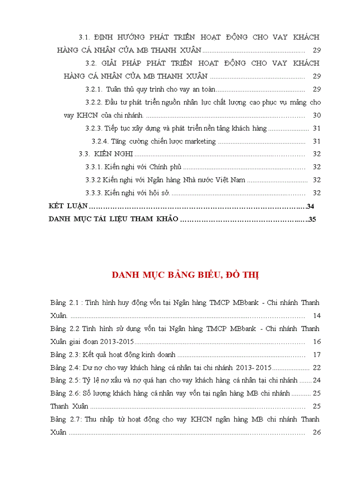 image for page Giải pháp phát triển hoạt động cho vay khách hàng cá nhân tại ngân hàng TMCP QUÂN ĐỘI- chi nhánh THANH XUÂN thành phố HÀ NỘI