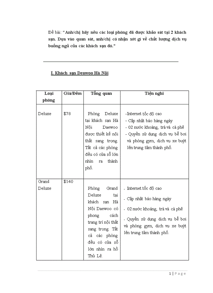 Anh/chị hãy nêu các loại phòng đã được khảo sát tại 2 khách sạn. Dựa vào quan sát, anh/chị có nhận xét gì về chất lượng dịch vụ buồng ngủ của các khách sạn đó