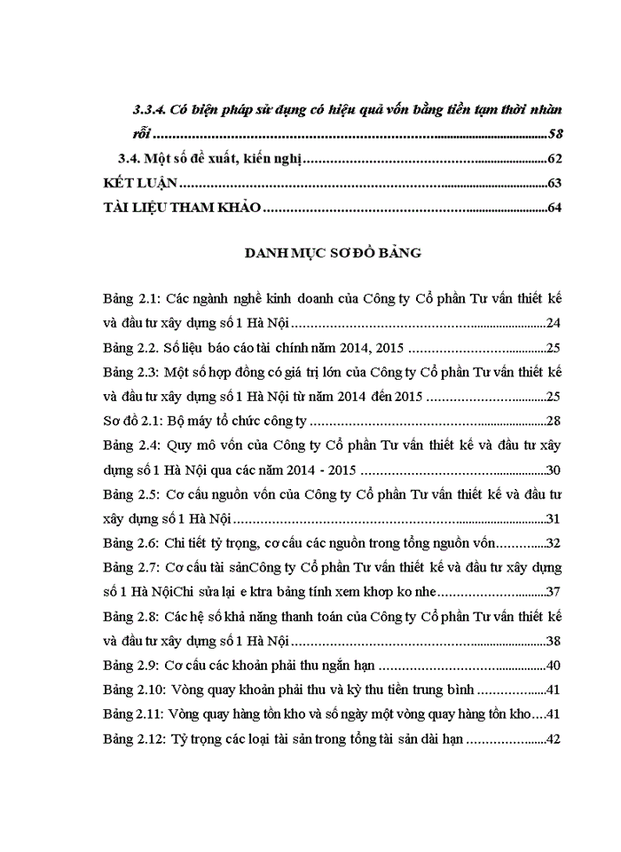 image for page Thực trạng năng lực tài chính của công ty cổ phần tư vấn thiết kế và đầu tư xây dựng số 1 HÀ NỘI