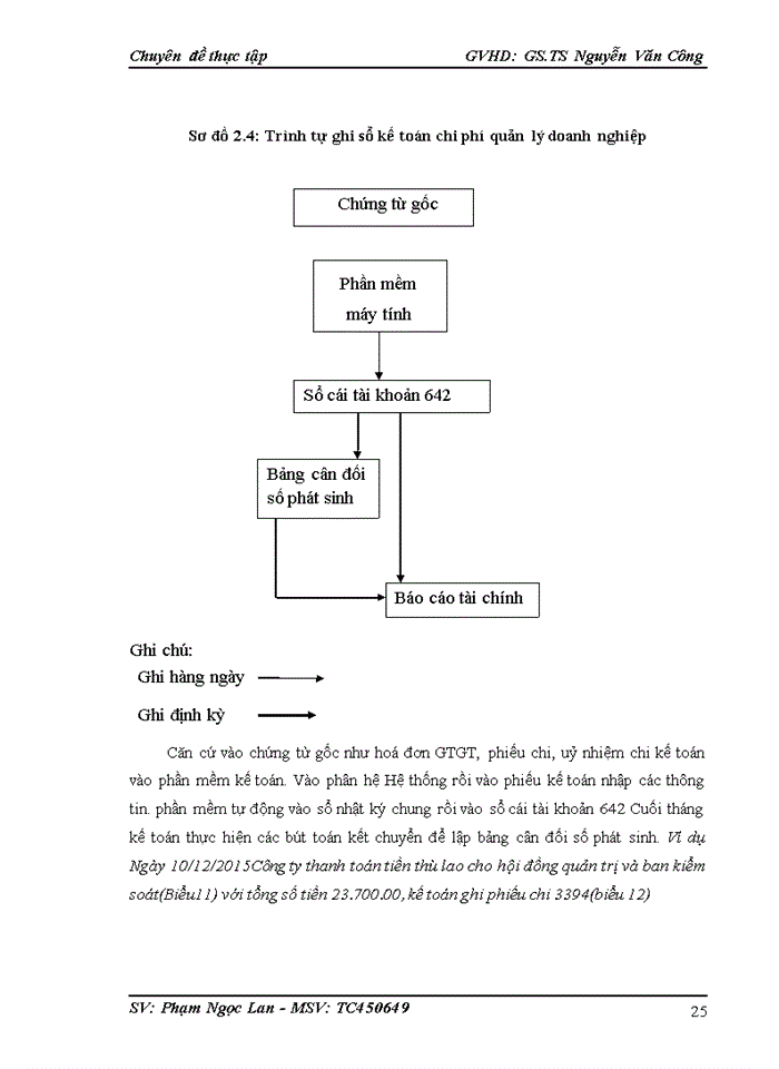 image for page Thực trạng tổ chức kế toán doanh thu, chi phí và xác định kết quả kinh doanh tại công ty cổ phần giao nhận và vận tải quốc tế HẢI KHÁNH