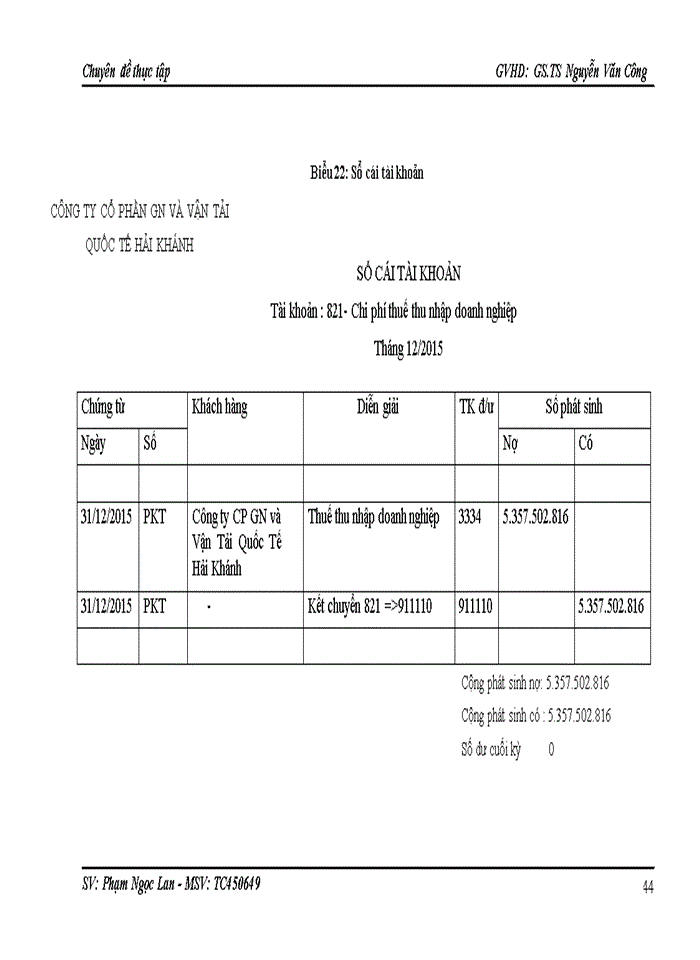 image for page Thực trạng tổ chức kế toán doanh thu, chi phí và xác định kết quả kinh doanh tại công ty cổ phần giao nhận và vận tải quốc tế HẢI KHÁNH