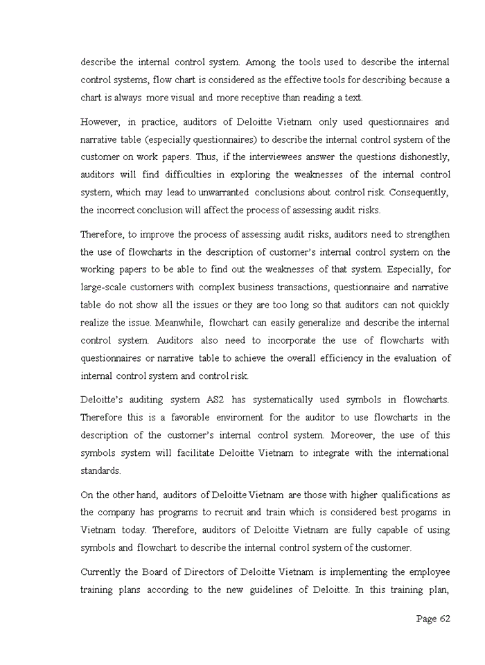 image for page PRATICE OF ASSESSMENT OF AUDIT RISK AND METRIALITY IN FINANCIAL AUDITS CONDUCTED BY DELOITTE VIETNAM COMPANY LIMITED