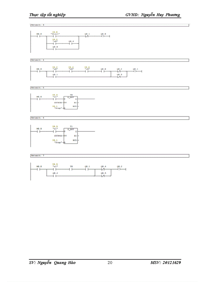 image for page Thiết kế hệ thống điều khiển cho công nghệ dán LED sử dụng PLC S7 300