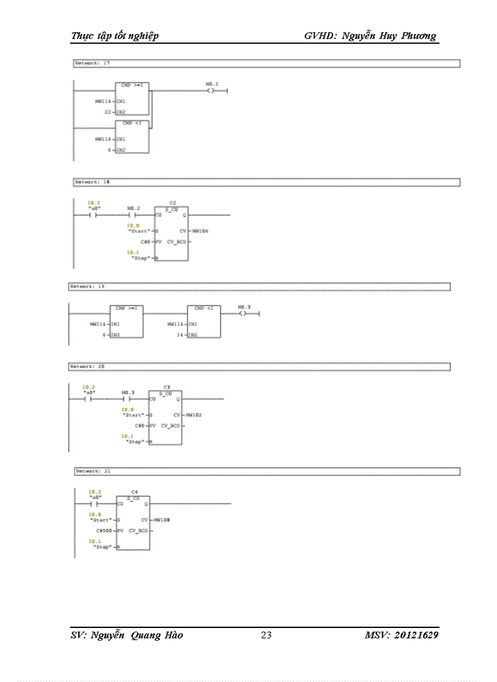 image for page Thiết kế hệ thống điều khiển cho công nghệ dán LED sử dụng PLC S7 300