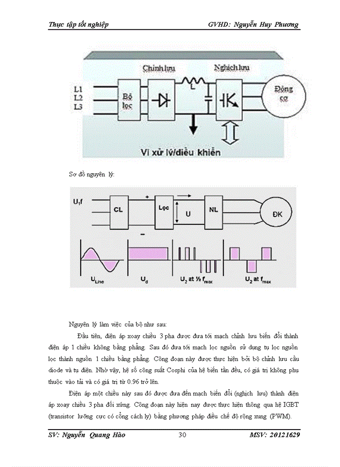 image for page Thiết kế hệ thống điều khiển cho công nghệ dán LED sử dụng PLC S7 300