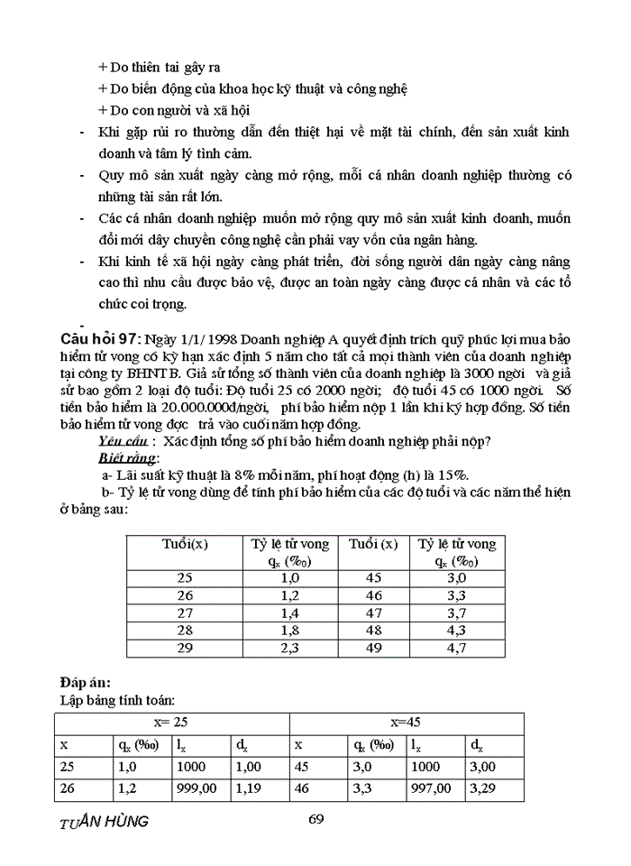 image for page Tài liệu thi bảo hiểm