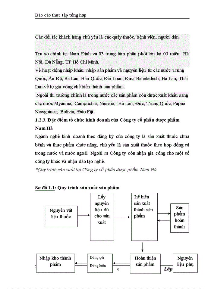 image for page Tổ chức bộ máy kế toán và và hệ thống kế toán tại công ty cổ phần dược phẩm NAM HÀ