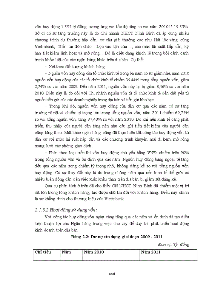 image for page Giải pháp nâng cao hiệu quả quản trị rủi ro tín dụng tại Ngân hàng TMCP Công thương Việt Nam – Chi nhánh Ninh Bình