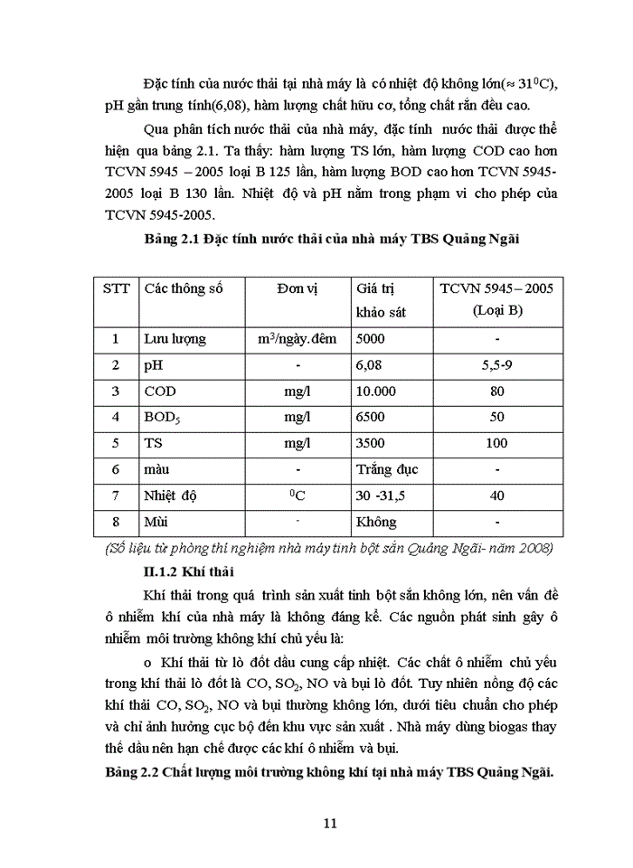 image for page GIỚI THIỆU NGÀNH TINH BỘT SẮN VÀ HIỆN TRẠNG SẢN XUẤT CỦA NHÀ MÁY TINH BỘT SẮN QUẢNG NGÃI