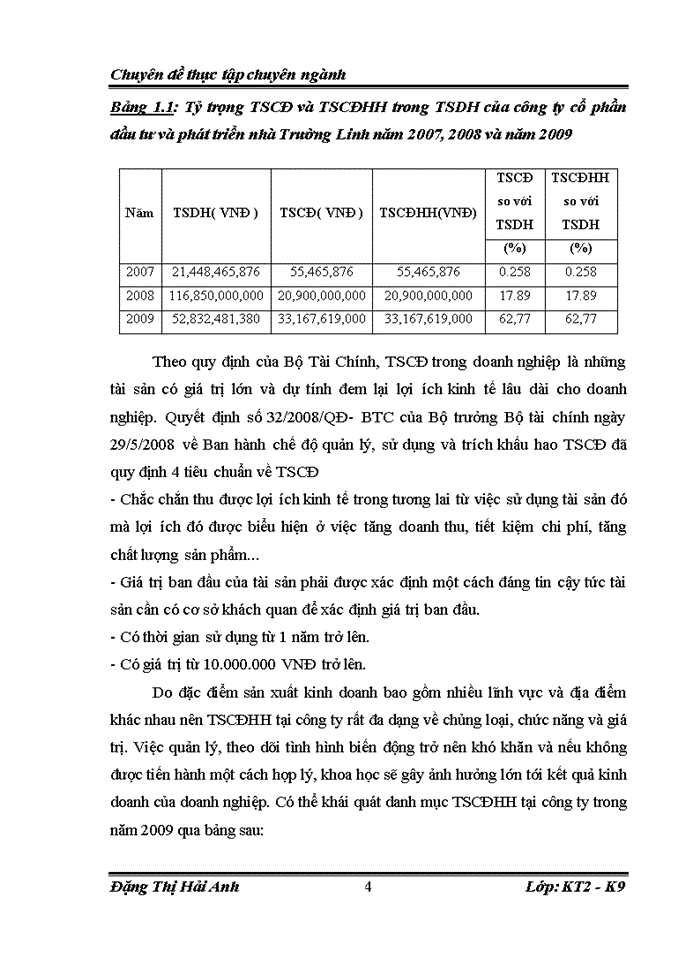 image for page Hoàn thiện kế toán tài sản cố định hữu hình tại công ty cổ phần đầu tư và phát triển nhà trường linh