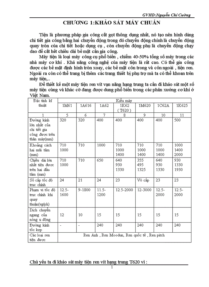 image for page Thiết kế động lực học máy
