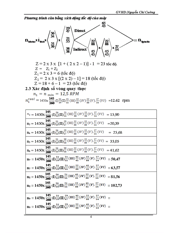 image for page Thiết kế động lực học máy