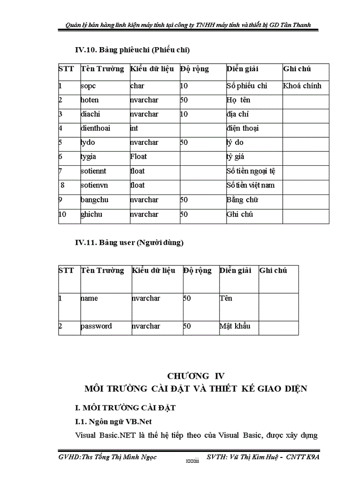 image for page Xây dựng chương trình quản lý bán hàng linh kiện máy tính