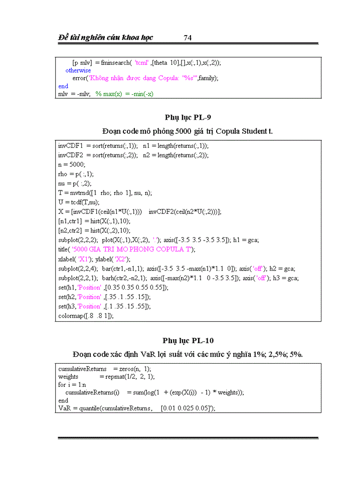image for page Quản trị rủi ro bằng mô hình VaR và phương pháp sử dụng Copula điều kiện