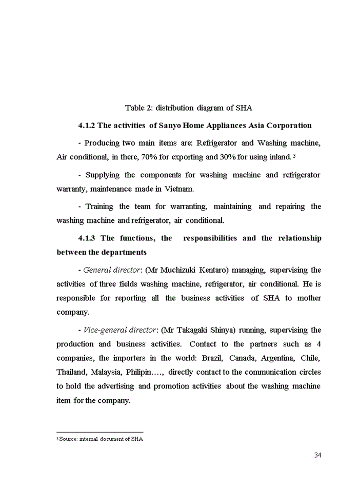 image for page UNDERSTANDING CONSUMER BEHAVIOR FOR WASHING MACHINE OF SANYO HOME APPLICANCE ASIA CORPORATION