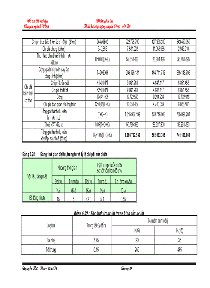 image for page phân tích và đánh giá hiệu quả tài chính, kinh tế xã hội