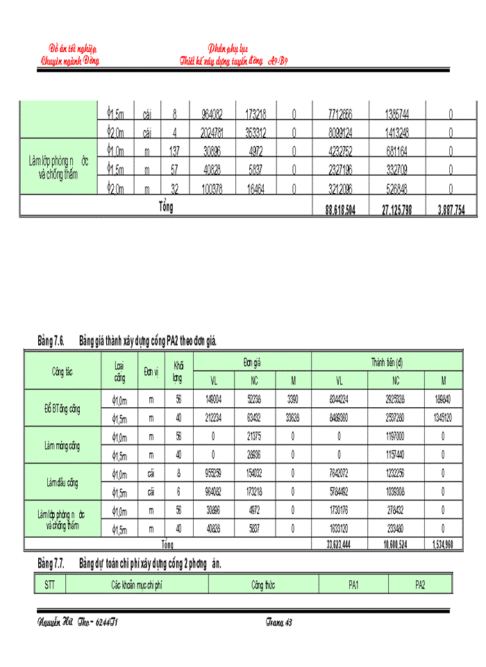 image for page phân tích và đánh giá hiệu quả tài chính, kinh tế xã hội