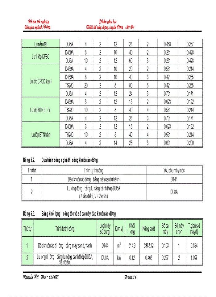 image for page phân tích và đánh giá hiệu quả tài chính, kinh tế xã hội