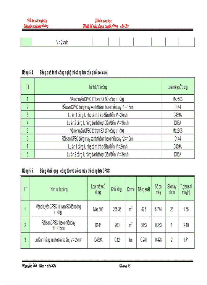 image for page phân tích và đánh giá hiệu quả tài chính, kinh tế xã hội