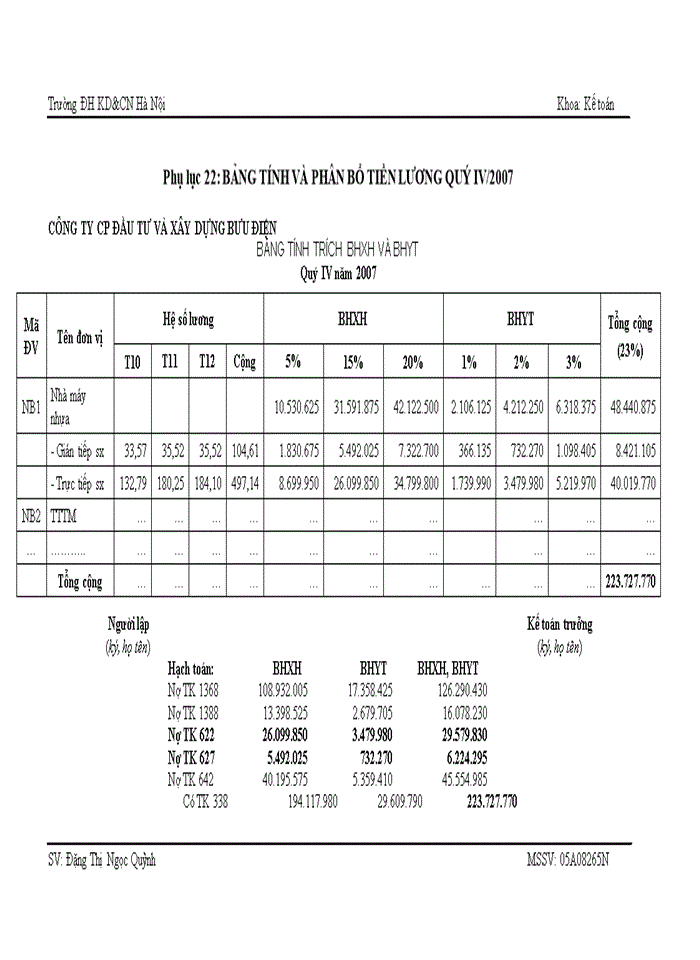 image for page Một số ý kiến nhằm góp phần nâng cao chất lượng công tác  kế toán tập hợp chi phí và tính giá thành sản phẩm công nghiệp tại công ty  cổ phần đầu tư và xây dựng bưu điện