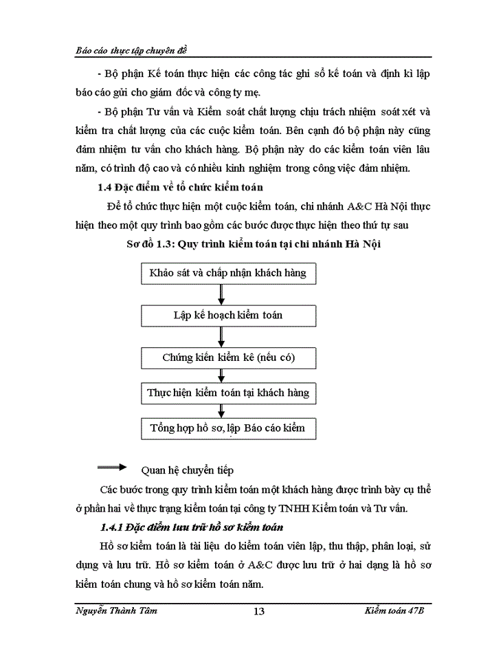 image for page Hoàn thiện kiểm toán chu trình tiền lương nhân viên trong kiểm toán báo cáo tài chính do công ty TNHH Kiểm toán và Tư vấn – Chi nhánh Hà Nội thực hiện