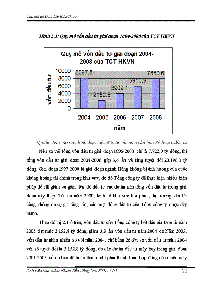 image for page Thực trạng và giải pháp đầu tư phát triển ngành vận tải hàng không của Tổng công ty hàng không Việt Nam