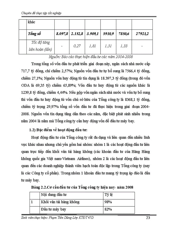 image for page Thực trạng và giải pháp đầu tư phát triển ngành vận tải hàng không của Tổng công ty hàng không Việt Nam