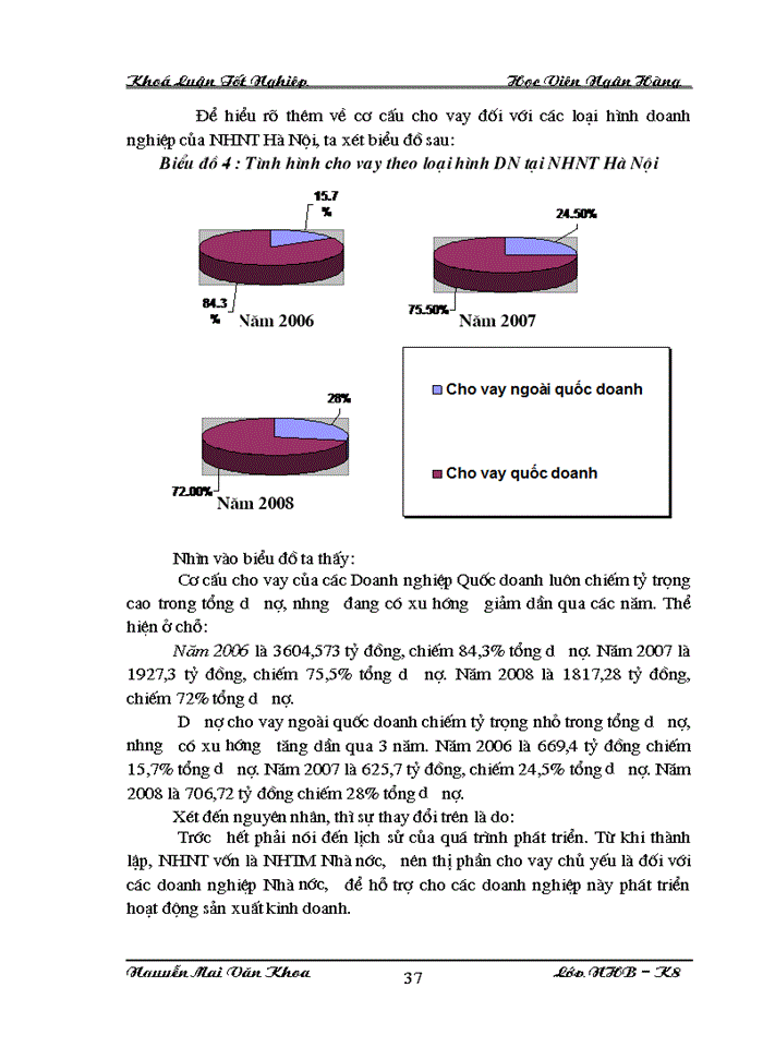 image for page Giải pháp mở rộng tín đối với doanh nghiệp tại Ngân Hàng Ngoại Thương Hà Nội