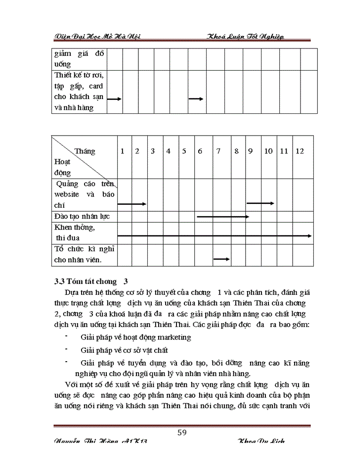 image for page Một số giải pháp nhằm nâng cao chất lượng dịch vụ ăn uống tại khách sạn Thiên Thai