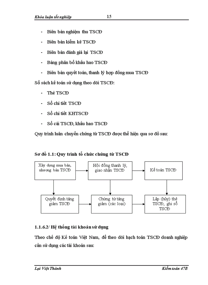 image for page Hoàn thiện kiểm toán khoản mục tài sản cố định trong kiểm toán báo cáo tài chính do Chi nhánh Công ty TNHH Kiểm toán và Tư vấn A&C tại Hà Nội thực hiện