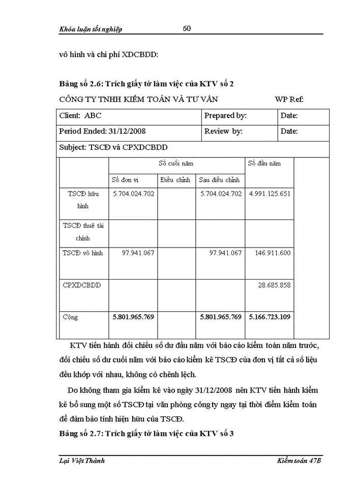image for page Hoàn thiện kiểm toán khoản mục tài sản cố định trong kiểm toán báo cáo tài chính do Chi nhánh Công ty TNHH Kiểm toán và Tư vấn A&C tại Hà Nội thực hiện