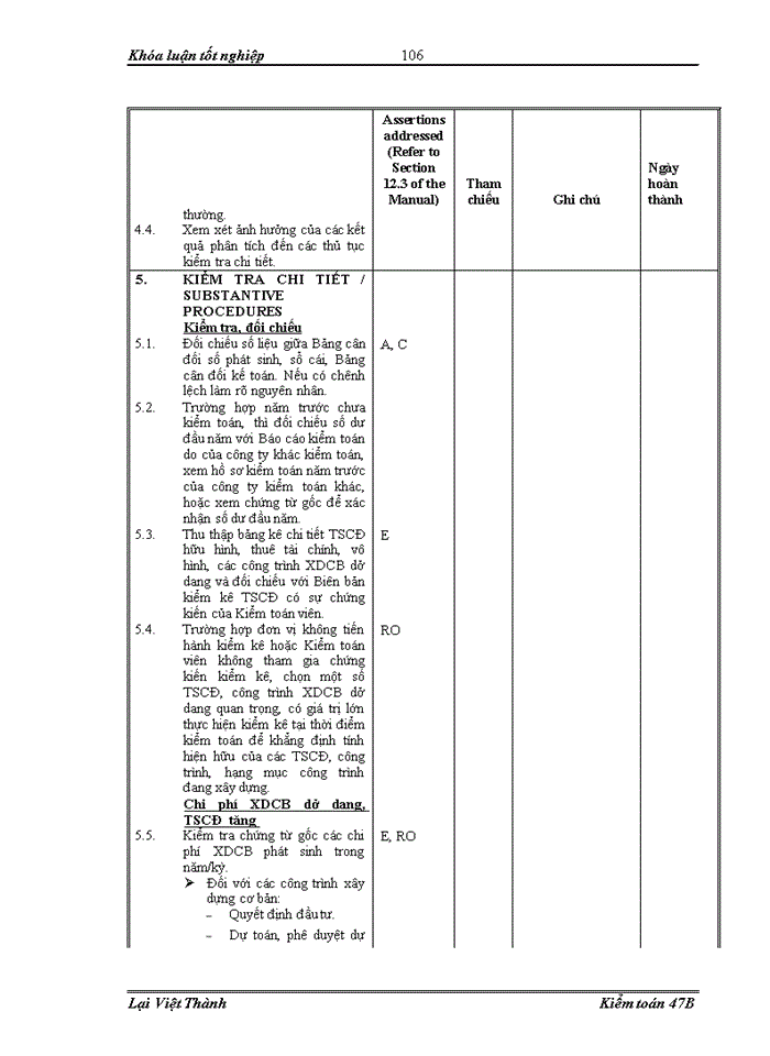image for page Hoàn thiện kiểm toán khoản mục tài sản cố định trong kiểm toán báo cáo tài chính do Chi nhánh Công ty TNHH Kiểm toán và Tư vấn A&C tại Hà Nội thực hiện