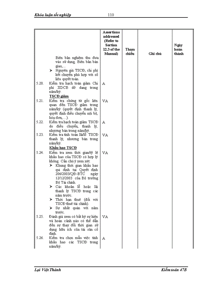 image for page Hoàn thiện kiểm toán khoản mục tài sản cố định trong kiểm toán báo cáo tài chính do Chi nhánh Công ty TNHH Kiểm toán và Tư vấn A&C tại Hà Nội thực hiện