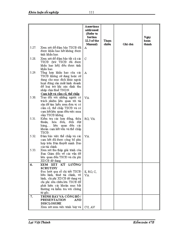 image for page Hoàn thiện kiểm toán khoản mục tài sản cố định trong kiểm toán báo cáo tài chính do Chi nhánh Công ty TNHH Kiểm toán và Tư vấn A&C tại Hà Nội thực hiện