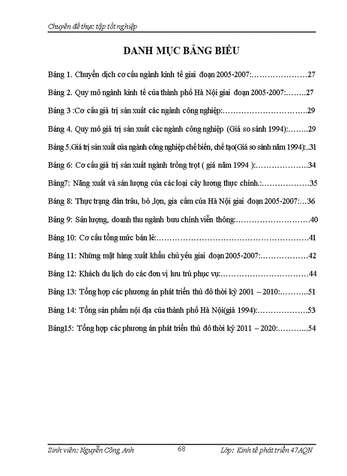 image for page Định hướng và giải pháp chuyển dịch cơ cấu ngành kinh tế trên địa bàn Thành phố Hà Nội đến năm 2020