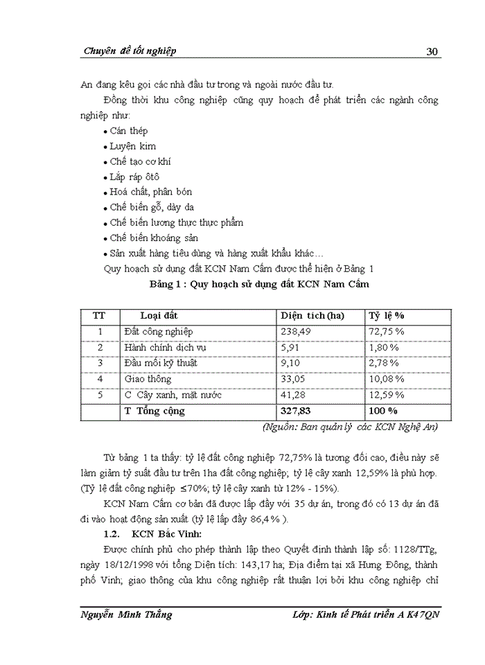 image for page Giải pháp tăng cường thu hút đầu tư vào các khu công nghiệp ở tỉnh Nghệ An