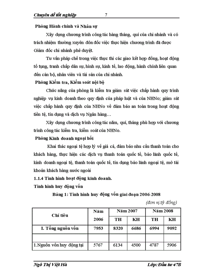 image for page Thực trạng và giải pháp nâng cao chất lượng thẩm định dự án vay vốn trung và dài hạn tại Ngân hàng Nông nghiệp và Phát triển Nông thôn Chi nhánh Nam Hà Nội