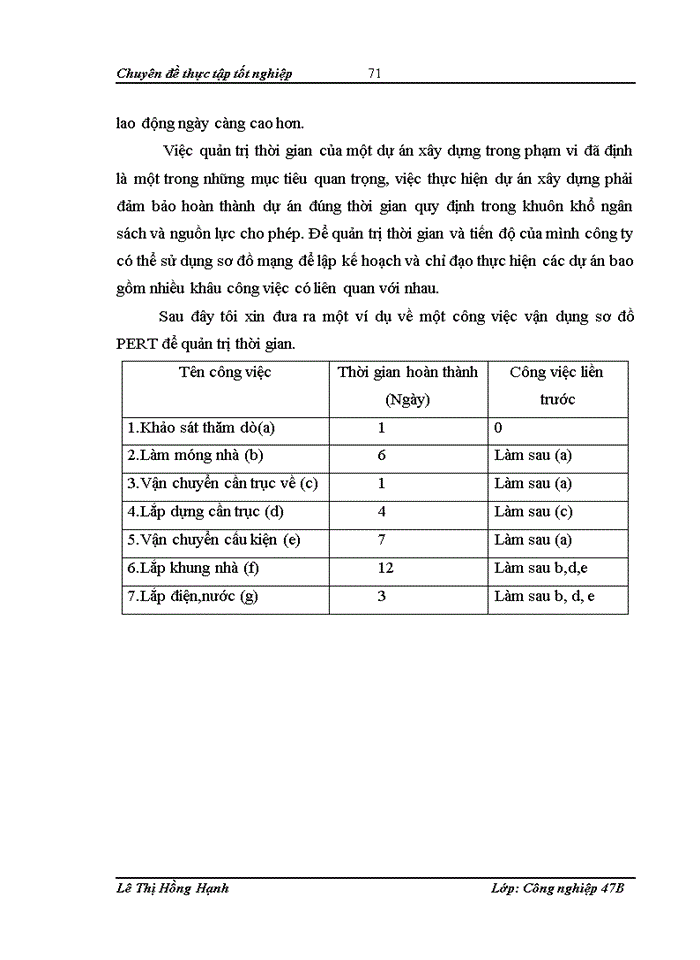 image for page Nâng khả năng thắng thầu trong đấu thầu xây dựng của công ty cổ phần Xây dựng Thương mại và Dịch vụ Văn hóa