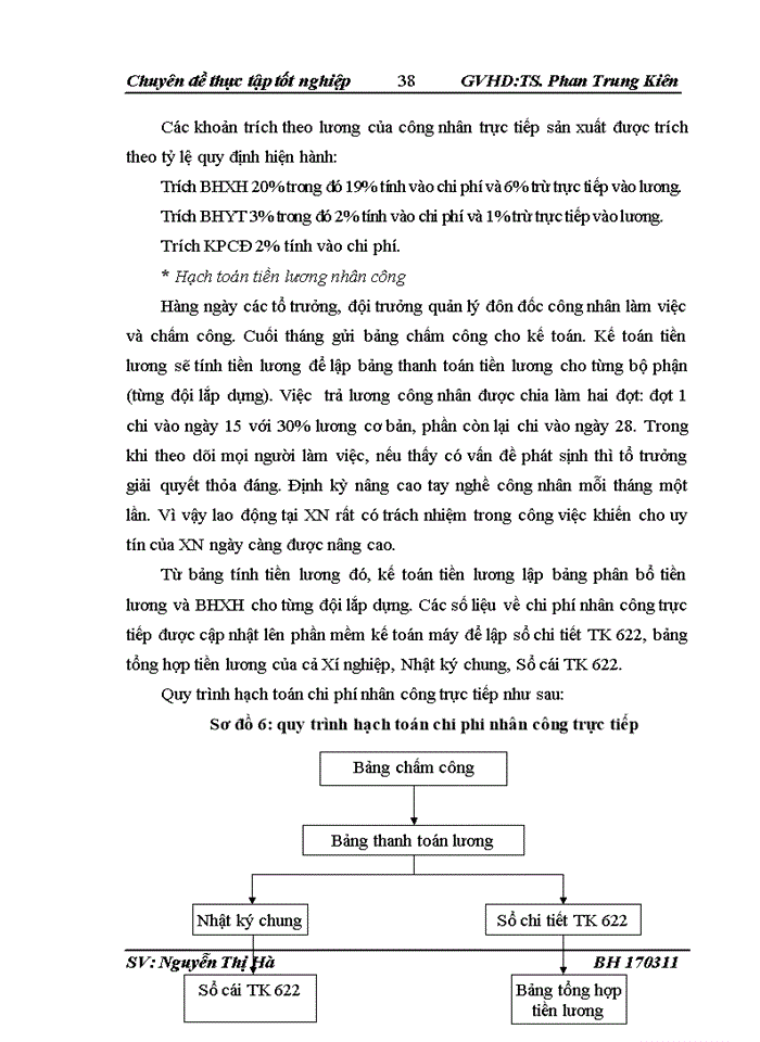 image for page Thực trạng tổ chức công tác kế toán chi phí  sản xuất và tính giá thành sản phẩm tại xí nghiệp